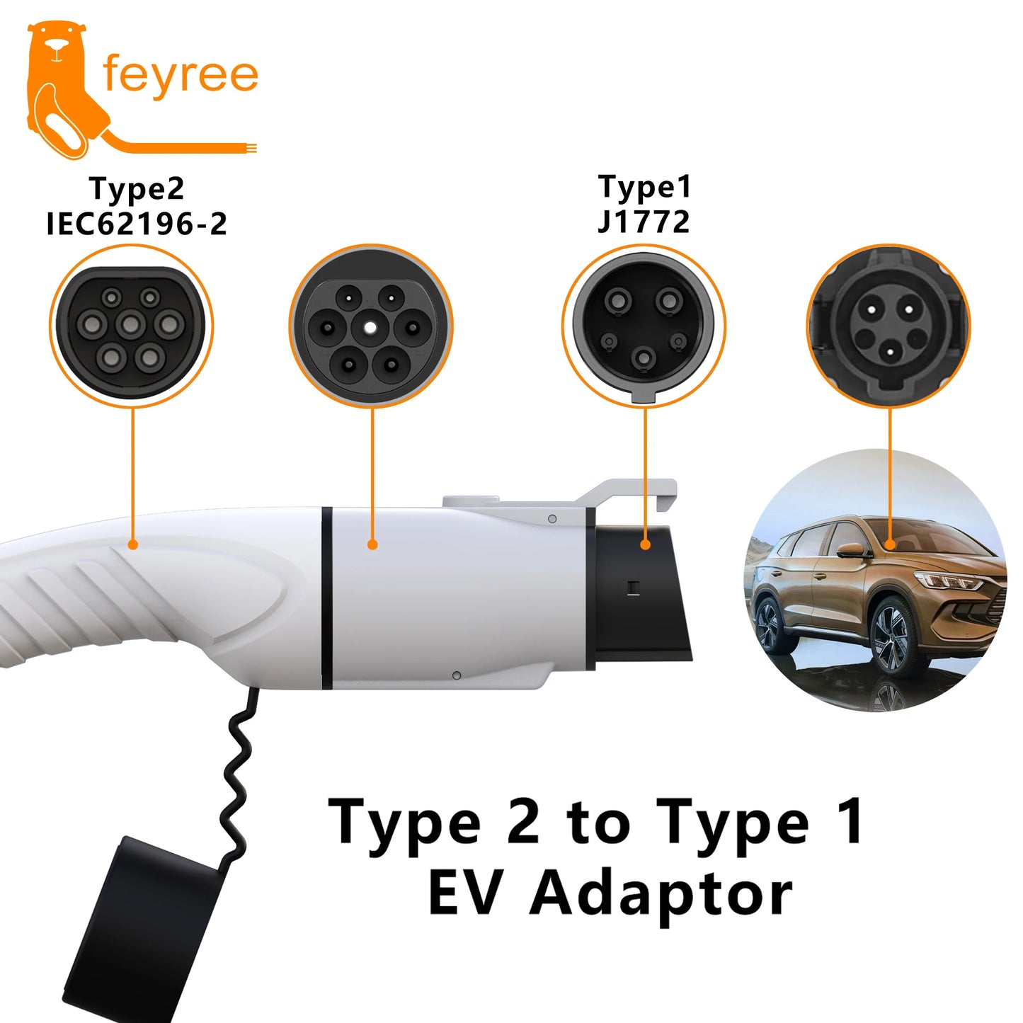 feyree EV Charger Adapter Type2 IEC62196-2 to Type1 Car Charging Socket AC Charger Adapter 32A 1Phase 3.5KW 7KW Max Electric Car