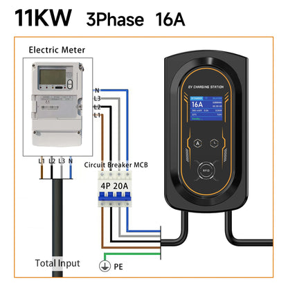 AFYEEV EV Charger 32A 7.6KW Electric Vehicle Car Charger EVSE Wallbox 11KW 22KW 3Phase Type2 Cable IEC62196-2 Socket APP Control