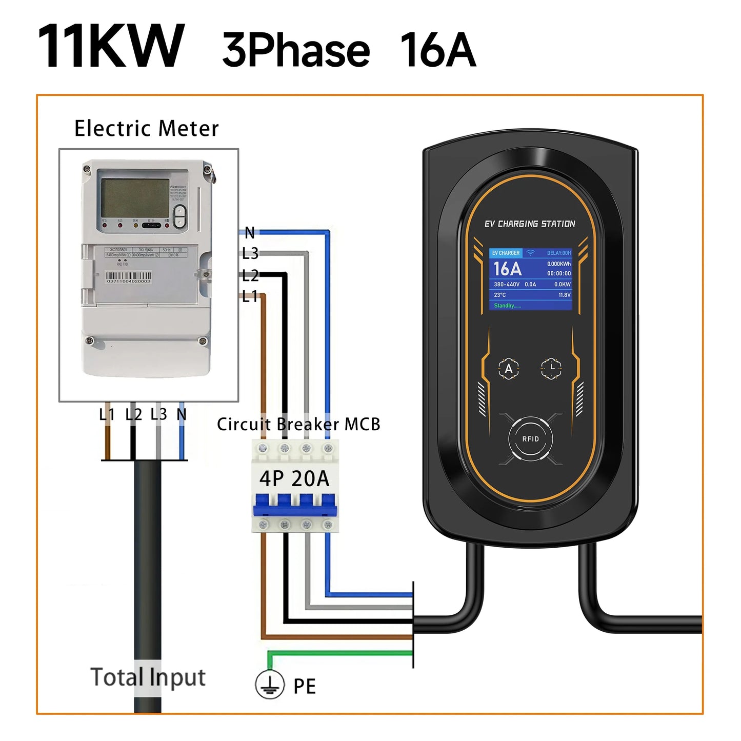AFYEEV EV Charger 32A 7.6KW Electric Vehicle Car Charger EVSE Wallbox 11KW 22KW 3Phase Type2 Cable IEC62196-2 Socket APP Control