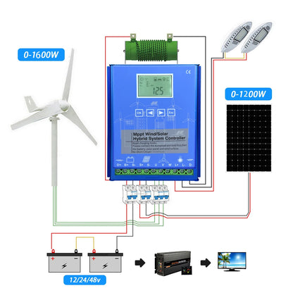 2200W MPPT Hybrid Wind Solar Charge Controller 12V 24V 48V Regulator by 54Grid - Renewable Energy Store