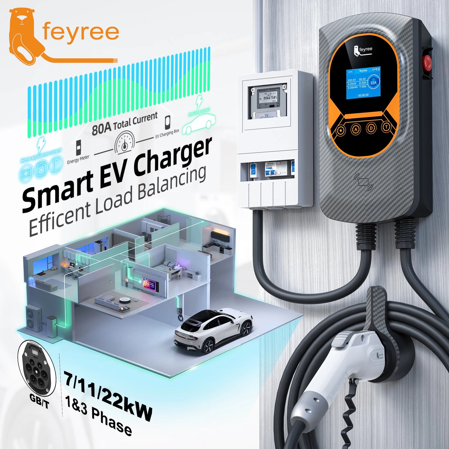 feyree GBT 22kW 32A Three Phase EV Wallbox Smart Dynamic Load Balance RFID Card APP Control EV Charging Station for Outdoor Use