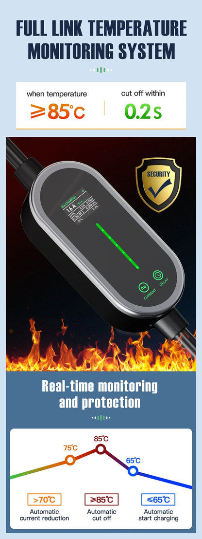 AFYEEV Type 2 Portable EV Charger 7.2KW 32A 1Phase Wallbox Type1 GB/T EVSE Charging Cable CEE Plug WiFi APP Bluetooth Control