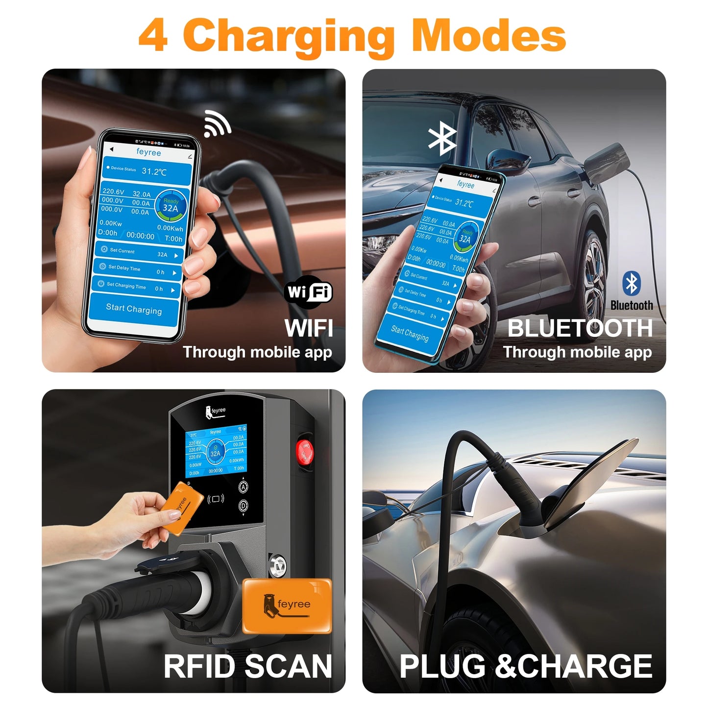 feyree Type2 EV Charger Socket Version 22KW Smart Electric Car Charger for TS-NACS Type1 GB/T Plug EVSE Wallbox WIFI APP Control