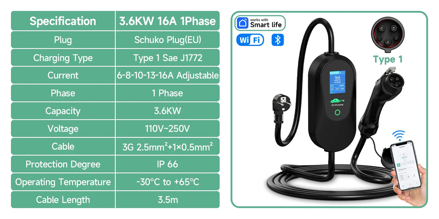 AFYEEV 3600W Portable Type2 IEC62196-2 EV Charger Type1 SAE J1772 Electric Car Charger GBT EVSE Charging Cable WiFi Bluetooth