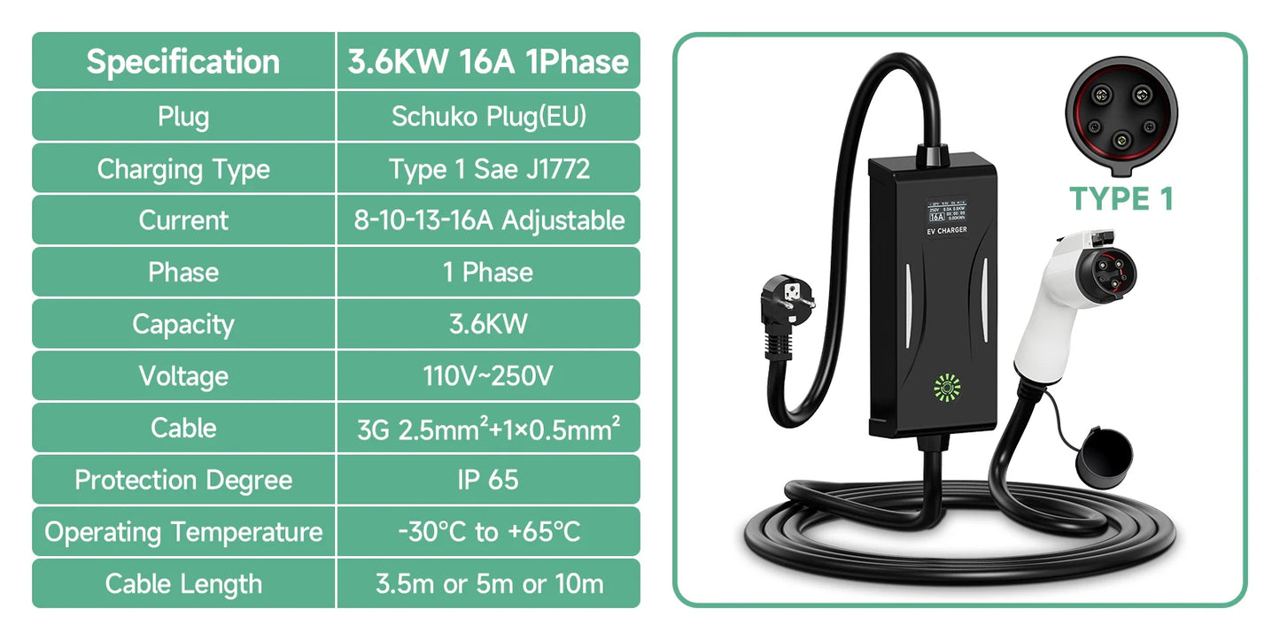 AFYEEV 3.6KW 16A Portable EV Charger Type2 IEC62196-2 EVSE Charging Cable Type1 SAE J1772 EU Plug Wallbox for Electric Car