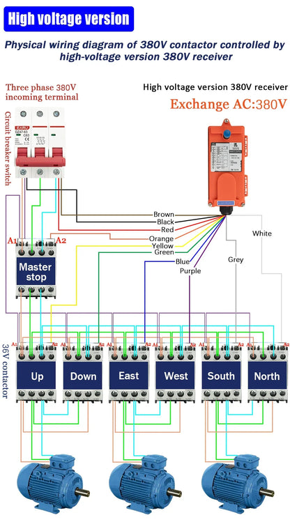 Industrial Remote Controller Switches Hoist Crane Control Lift Crane 1 Transmitter + 1 Receiver F21-E1 Arrow 220V 12V 24V 380V