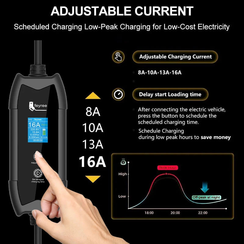 feyree 3.5KW TS-NACS Charger Plug EV Charger Portable 1.8" LCD Screen with Set Delay Schedule Charging Station for Tesla Cars by 54Grid - Renewable Energy Store