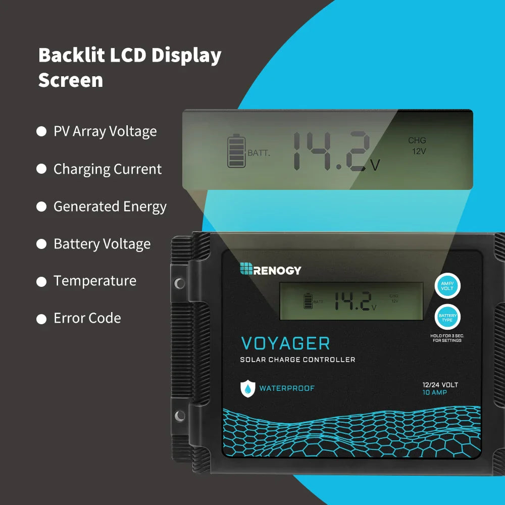 Solar Charge Controller 12V/24V PWM 20A w/ LCD Display Waterproof by 54Grid - Renewable Energy Store