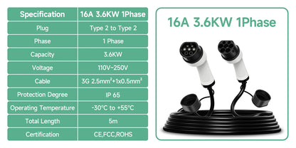 EV charging cable Electric car charger 32A three-phase 22kw IEC 62196 32A EVSE kit EV cable type 2 to type 2