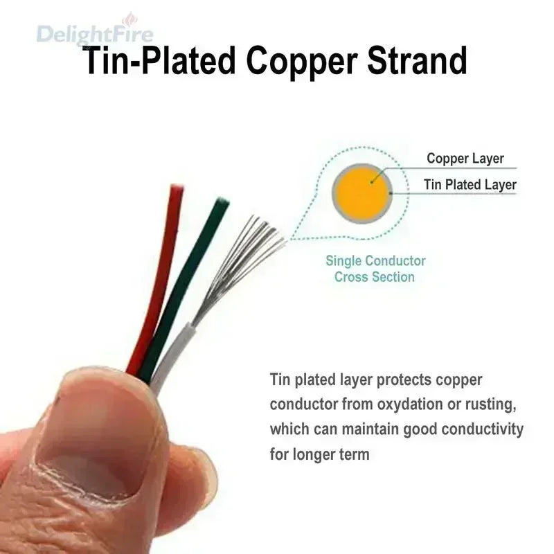 3Pin 12V Electronic Cable Tinned Copper 22 20 18 AWG PVC Wire for WS2811 WS2812B LED Strips by 54Grid - Renewable Energy Store