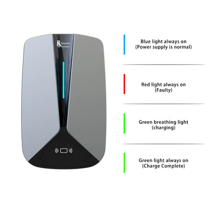 feyree Type2 32A 7.6KW 1Phase EV Charger  EVSE Wallbox RFID Cards Version 5m Cable Charging Station for Electric Vehicle Car