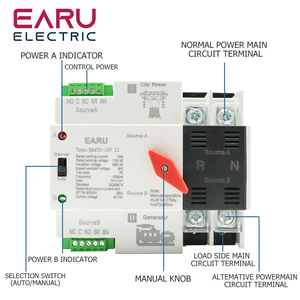 2/3/4P 100A 110V/220V Mini ATS Automatic Transfer Switch Electrical Selector Switches Dual Power Switch PV Solar Energy Din Rail by 54Grid - Renewable Energy Store