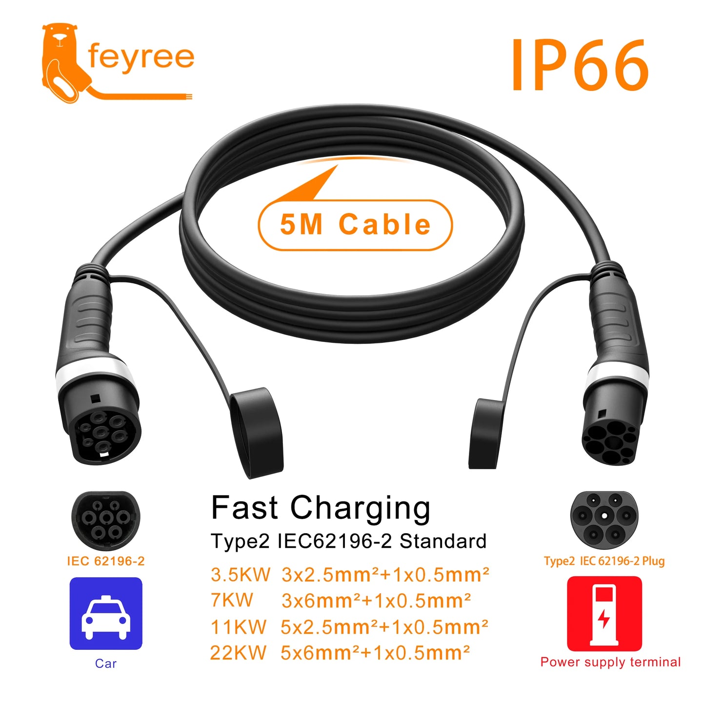 feyree EV Charger Type2 to Type2 Charging Cable 32A 7KW 1Phase 16A 3.5KW 11KW 22KW 3Phase Charger Station for Electric Vehicle