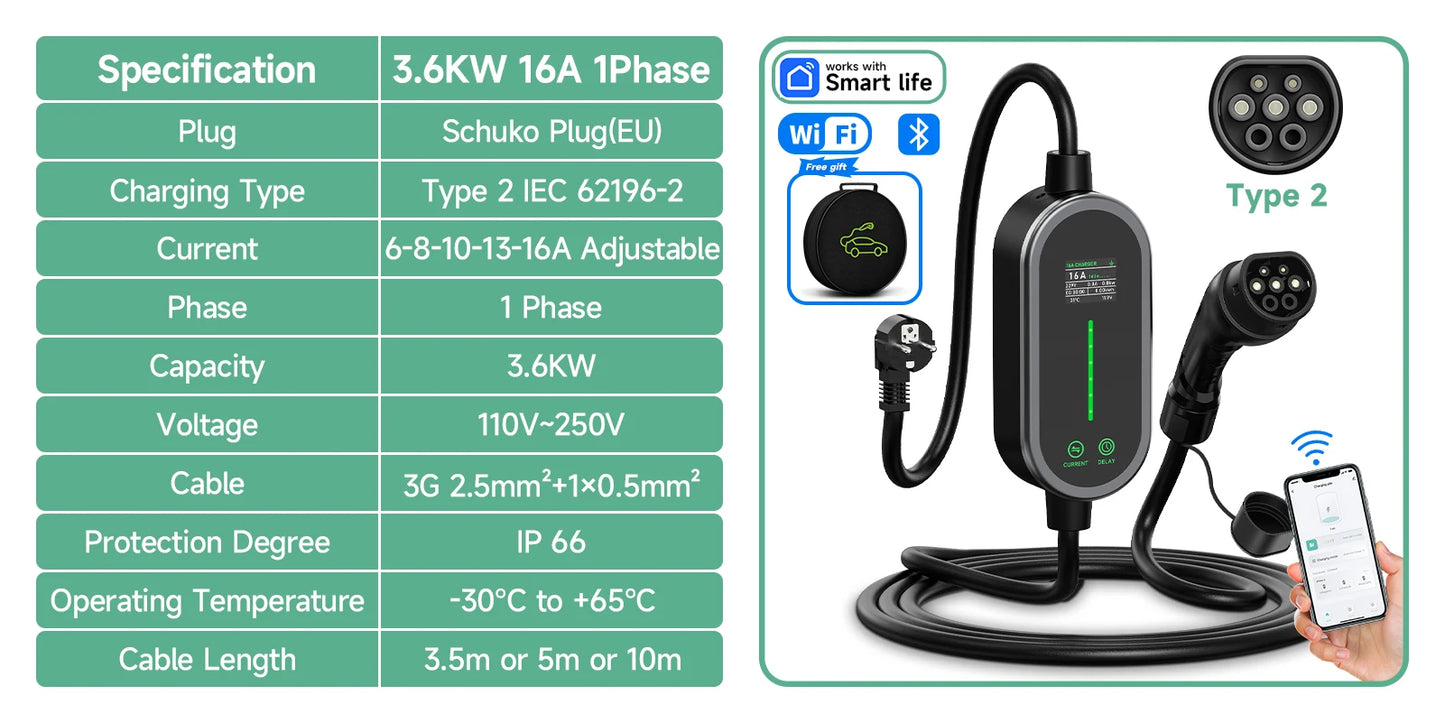 AFYEEV 3600W Portable Type2 IEC62196-2 EV Charger Type1 SAE J1772 Electric Car Charger GBT EVSE Charging Cable Wallbox EU Plug