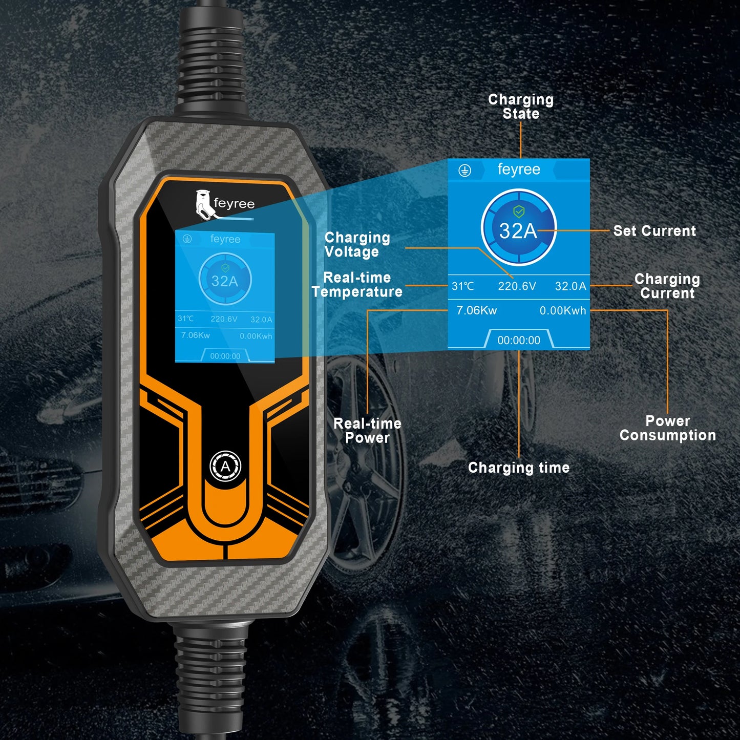 feyree Type1 j1772 7kW 32A 1Phase Portable EV Charger Wallbox with CEE Plug EVSE Charging Box for Electric Car Charger 5m Cable