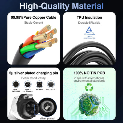 feyree Type1 32A 7.6kW EVSE Wallbox 4.3inch screen Dynamic Load Balancing 40A9.6kW50A12kW EV Charger Smart APP with Charging LOG
