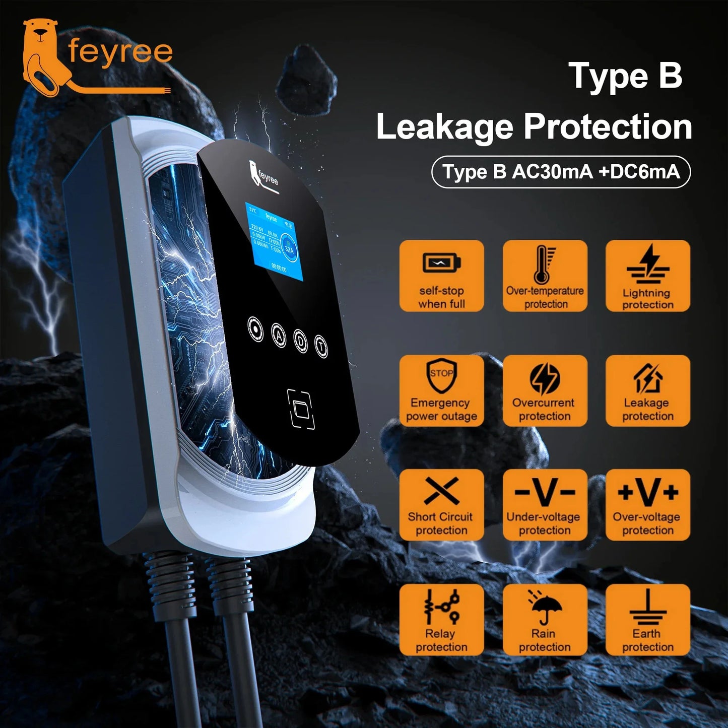 feyree EV Charger GB/T Socket Dynamic Loading Balance Charging Station 7kW 11kW 22kW APP Control for Electric Car EVSE Wallbox