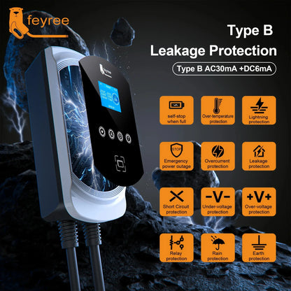 feyree EV Charger GB/T Socket Dynamic Loading Balance Charging Station 7kW 11kW 22kW APP Control for Electric Car EVSE Wallbox