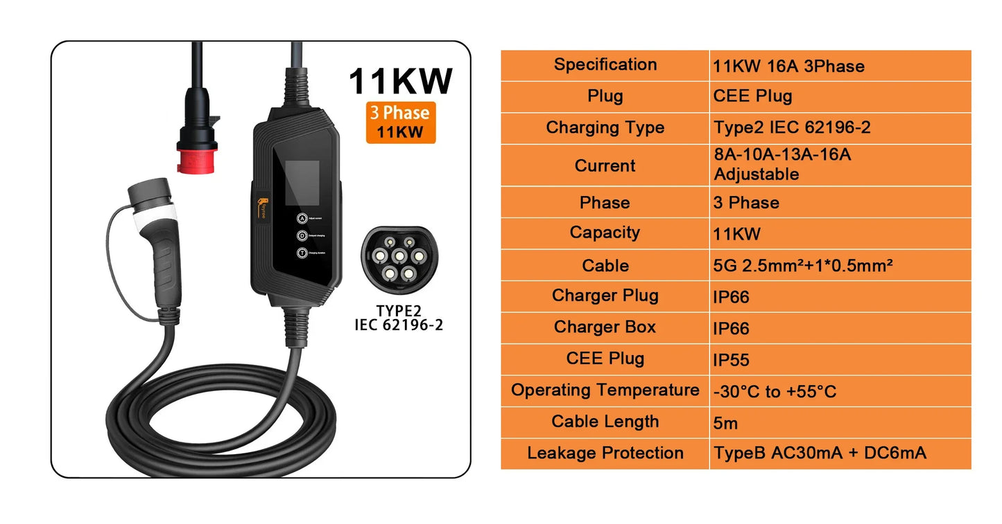 feyree Portable EV Charger Type2 22KW 11KW 3P Fast Charging 7KW 32A 1P for Electric Car Adjusting Current Setting Charging Time