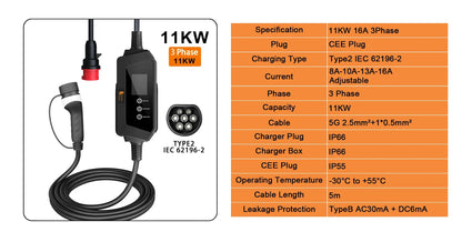 feyree Portable EV Charger Type2 22KW 11KW 3P Fast Charging 7KW 32A 1P for Electric Car Adjusting Current Setting Charging Time