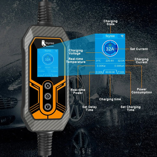 feyree GB/T Socket EV Charger 11KW 16A 3Phase Smart APP WIFI Bluetooth 32A 7KW 1Phase Portable Charging Box for Electric Vehicle