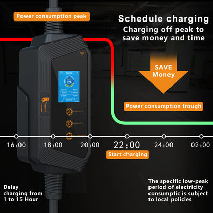 feyree Portable EV Charger TS-NACS Connector 32A up to 50A 12KW High Power EV Wallbox with Smart APP WIFI for All Tesla Models
