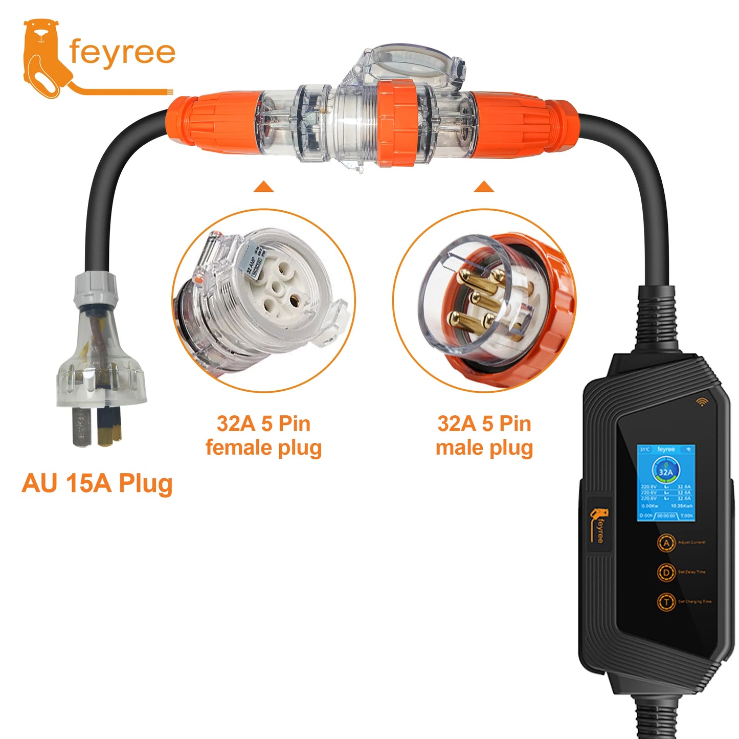 feyree 22KW 32A 3Phase Type2 EV Charger Wi-Fi APP Control EVSE Portable Charging Box with AU 5pin Plug for Electric Car Charger