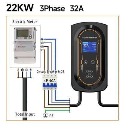 AFYEEV EV Charger 32A 7.6KW Electric Vehicle Car Charger EVSE Wallbox 11KW 22KW 3Phase Type2 Cable IEC62196-2 Socket APP Control