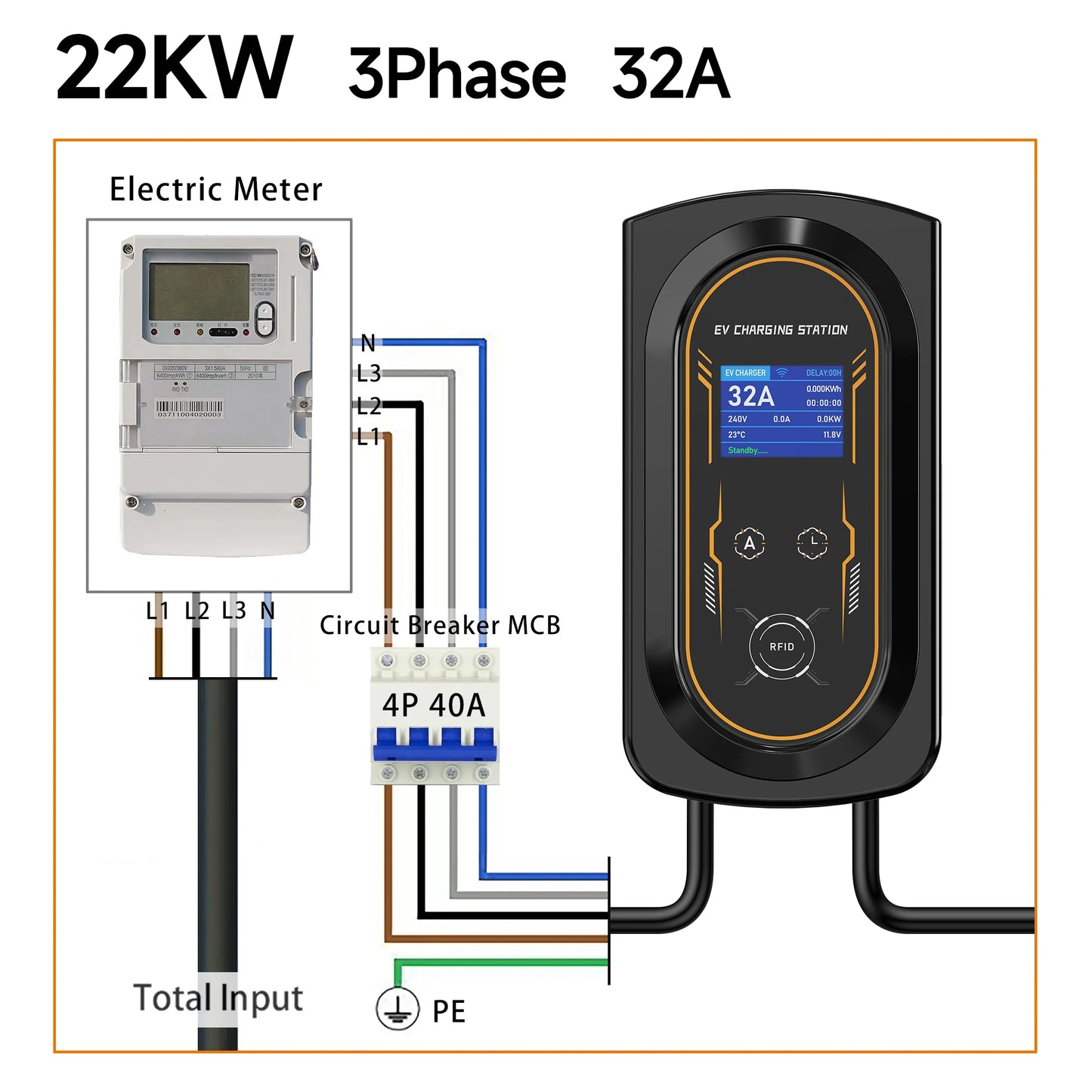 AFYEEV EV Charger 32A 7.6KW Electric Vehicle Car Charger EVSE Wallbox 11KW 22KW 3Phase Type2 Cable IEC62196-2 Socket APP Control