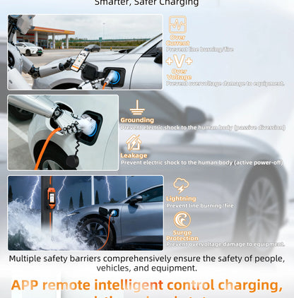 feyree GB/T EV charger 16A 3.5kW 1Phase 4.3'' Touchscreen & Smart APP OTA Version Current Adjustable for Electric Car Charger