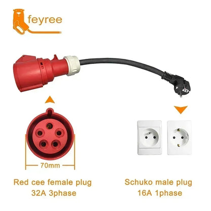 feyree EVSE Wallbox Type2 Cable EV Car Chager 7KW 11KW 22KW Electric Vehicle Charging Station with APP WIFI Control IEC62196-2