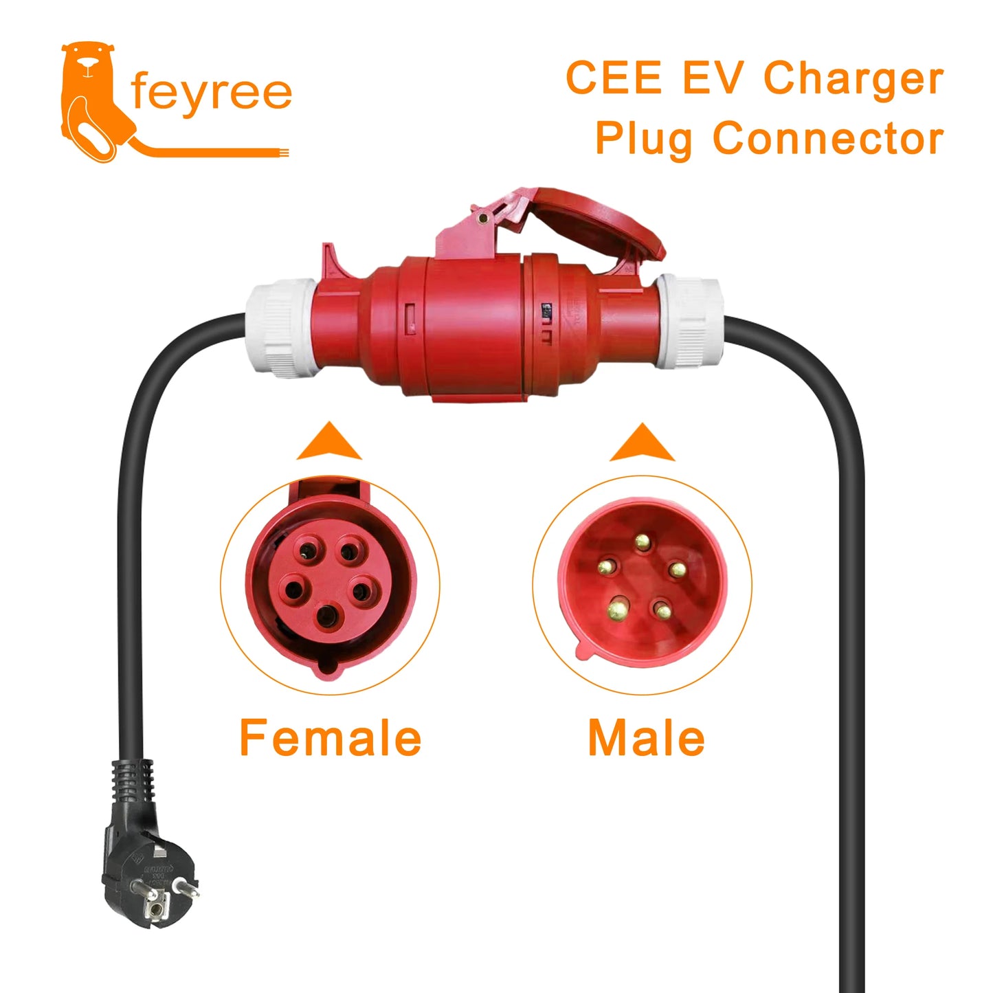feyree EV Charger CEE Female Plug Adapter Waterproof Connection WallMount Socket 16A/32A 1/3Phase 7kW 11kW 22kW Portable Charger