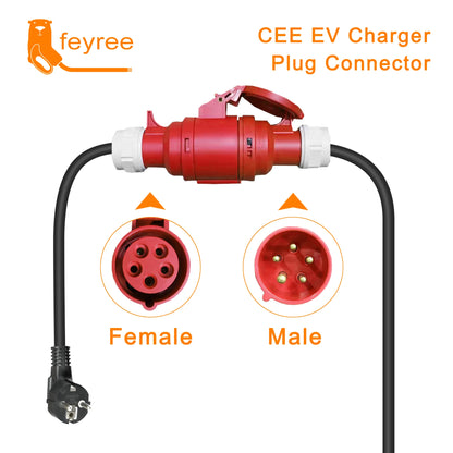 feyree EV Charger CEE Female Plug Adapter Waterproof Connection WallMount Socket 16A/32A 1/3Phase 7kW 11kW 22kW Portable Charger