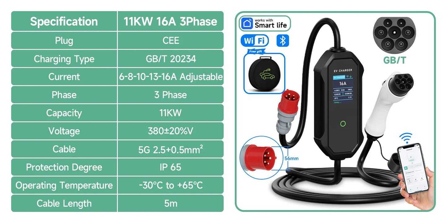 AFYEEV GB/T Portable EV Charger Electric Vehicle Charger EVSE Charging Cable WiFi Bluetooth APP Control 3.6KW/7.2KW/11KW/22KW