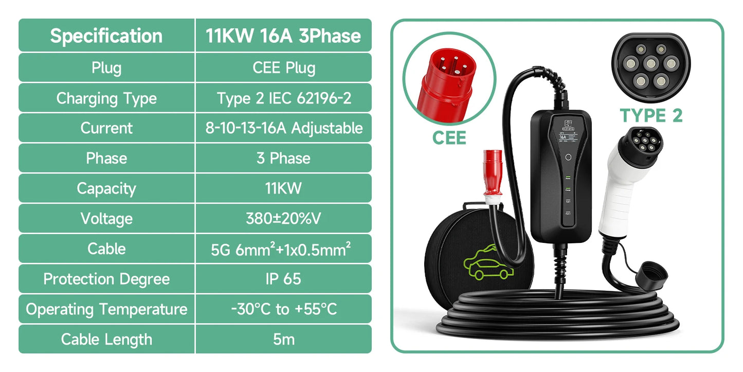 Portable Electric Vehicle Charger Type 1 Sae J1772 16A 32A Charging Cable Type 2 IEC62196-2 11KW EU Plug Controller Wall Box
