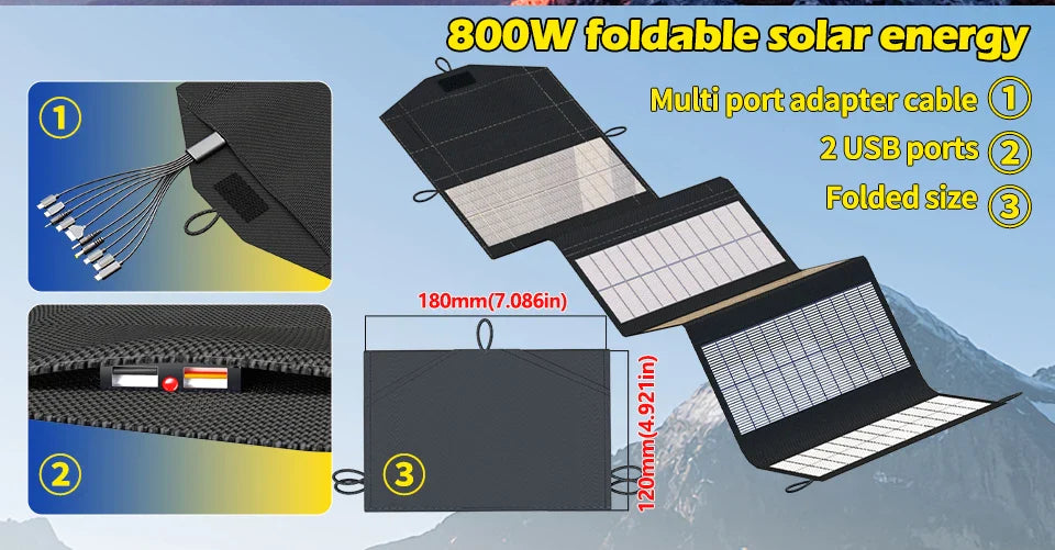 Portable Polysilicon Solar Panel Charger USB 800W 5V DC Foldable For Hiking And Camping by 54Grid - Renewable Energy Store