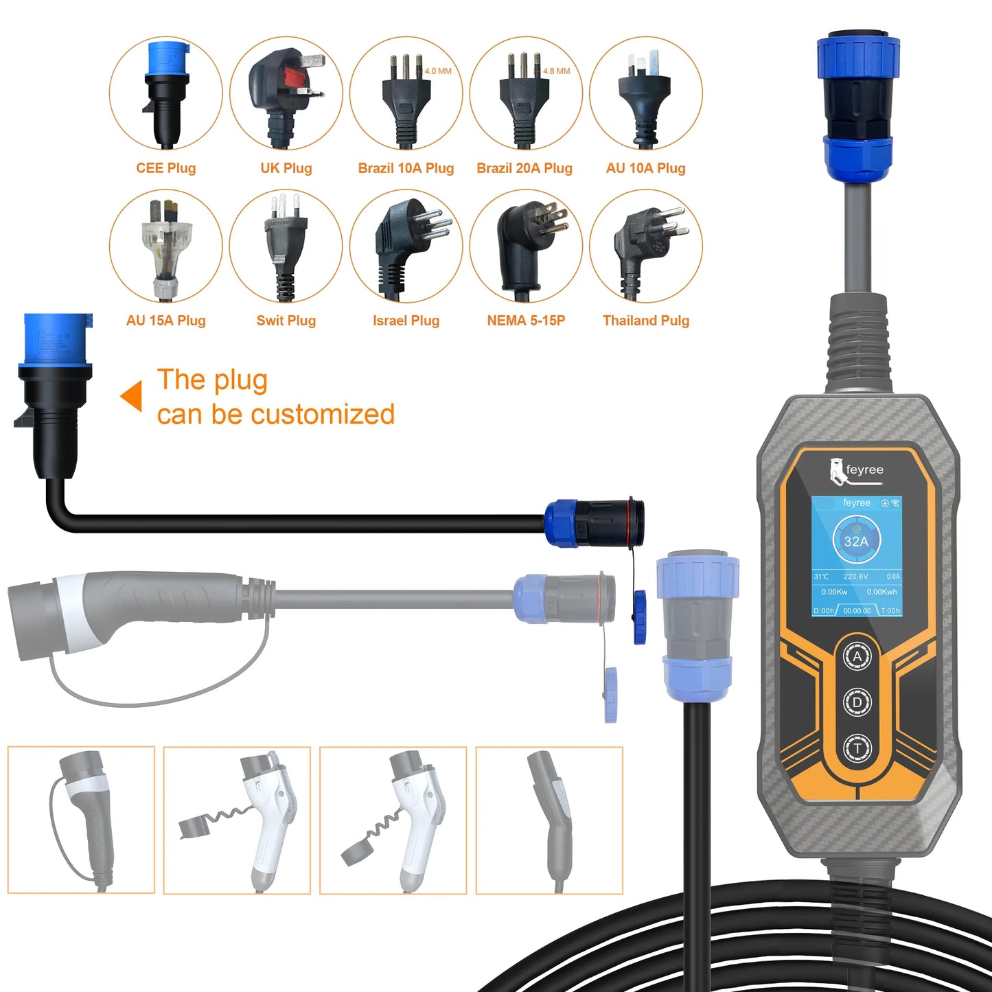 Feyree 7kW Portable EV Charger Replaceable Power Side Plugs Compatible with Multi-Country Charging Standard for Universal Use