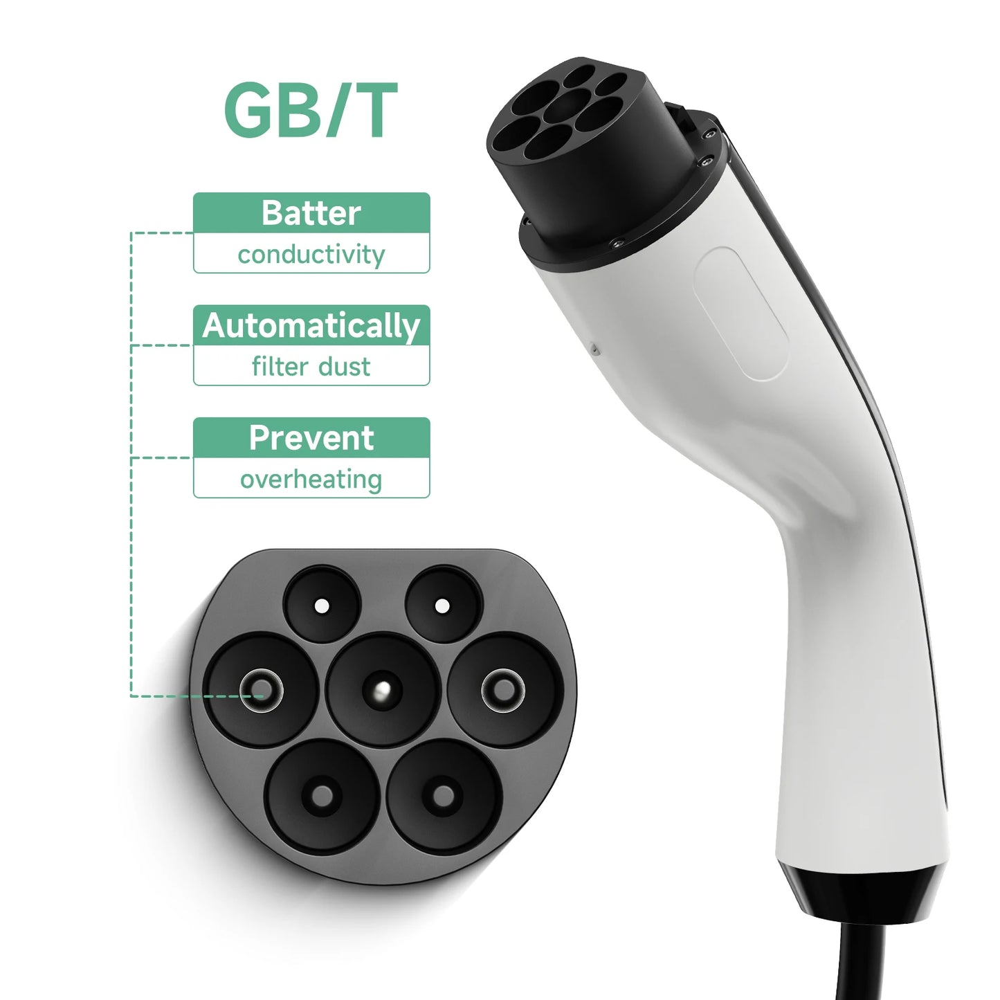 AFYEEV 22KW EV Charging Cable GB/T Female Car side to type2 IEC 62196 Male Plug EVSE Charging Station Type2 to GB/T 16A 3 Phase
