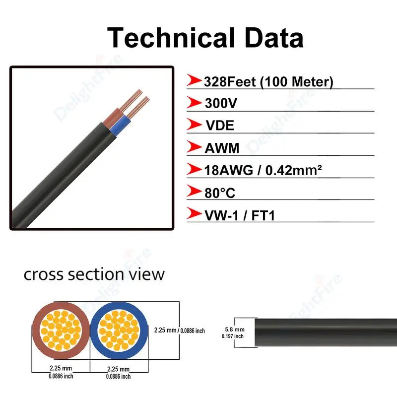 2Core 18AWG Flat PVC Sheathed Wire for Solar Panel LED Lighting by 54Grid - Renewable Energy Store