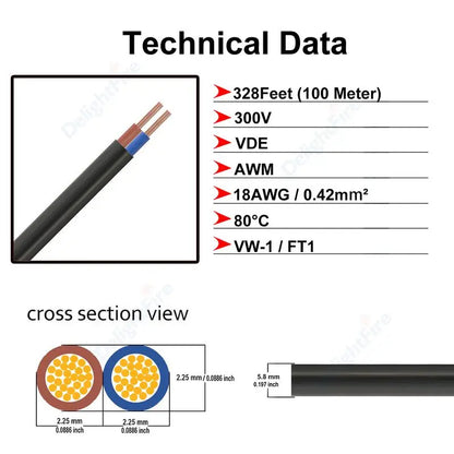 2Core 18AWG Flat PVC Sheathed Wire for Solar Panel LED Lighting by 54Grid - Renewable Energy Store