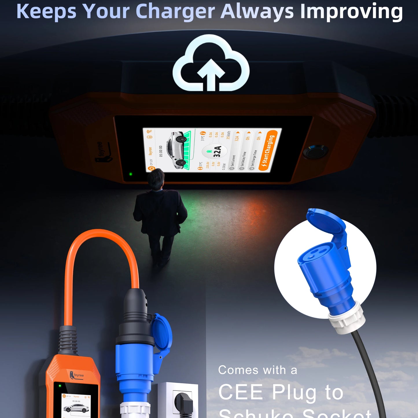 feyree Touch Screen Portable EV Charger Type2 / Type1 / GBT / TS-NACS Socket EV Charger 32A 7KW 1 Phase Smart APP Wi-Fi Control