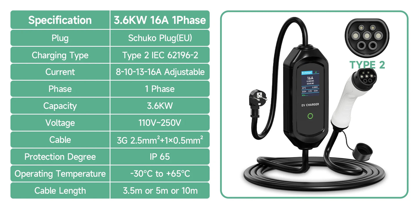 AFYEEV Portable Type2 IEC62196-2 EV Charger 16A GB/T EVSE Charging Cable Type1 SAE J1772 EU Plug Controller Wallbox for Car