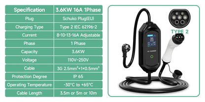 AFYEEV Portable Type2 IEC62196-2 EV Charger 16A GB/T EVSE Charging Cable Type1 SAE J1772 EU Plug Controller Wallbox for Car