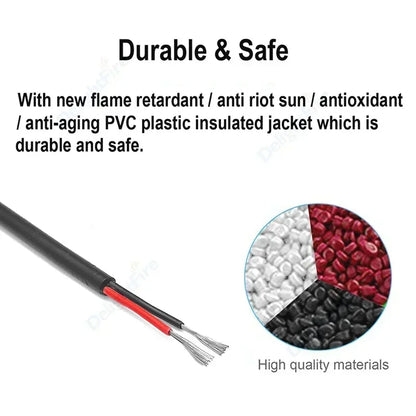 2 3 4 Core Electronic Audio Sheathed Wire 12V Auto Cable AWG by 54Grid - Renewable Energy Store