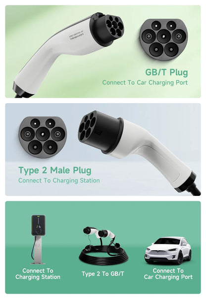 AFYEEV 22KW EV Charging Cable GB/T Female Car side to type2 IEC 62196 Male Plug EVSE Charging Station Type2 to GB/T 16A 3 Phase