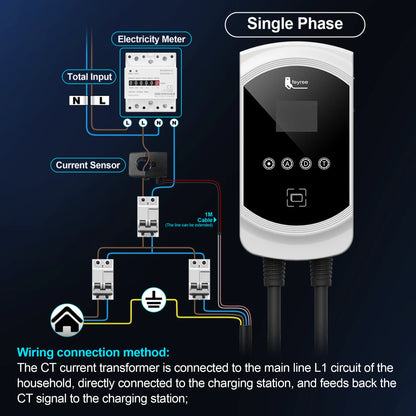 feyree EV Charger GB/T Socket Dynamic Loading Balance Charging Station 7kW 11kW 22kW APP Control for Electric Car EVSE Wallbox