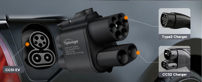 GUWIEYG CCS2 to CCS1 Adapter 500A 500kW From CCS2 to CCS1 DC+AC Electric Vehicle Charger DC 1000V Fast Ev Charging Adapter