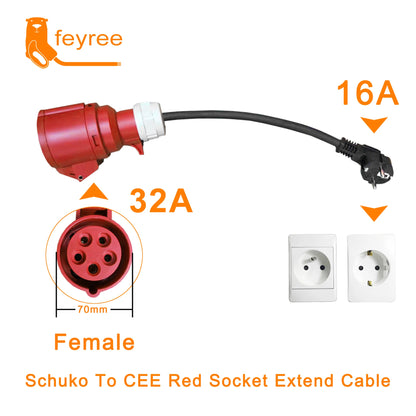 feyree EV Charger CEE Female Plug Adapter Waterproof Connection WallMount Socket 16A/32A 1/3Phase 7kW 11kW 22kW Portable Charger