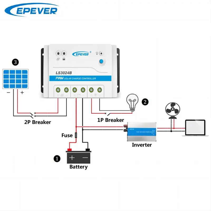 EPEVER 30A PWM Solar Charge Controller 12V 24V Auto LS3024B With RS485 Interface Solar Panel Regulator Accessory Optional - 54Grid - Renewable Energy Store