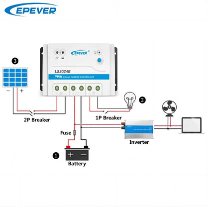 LS2024B 20A 20amp EPSolar EPEVER Solar charger controller apply to solar home system solar lighting and solar road singals - 54Grid - Renewable Energy Store